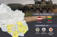 Latvijā notiks militārās mācības