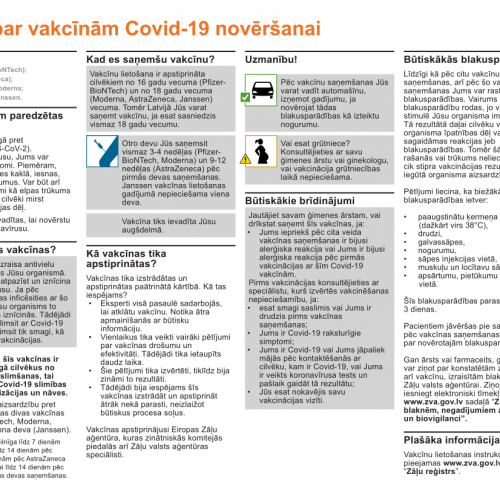Informācija par Covid-19 vakcīnām